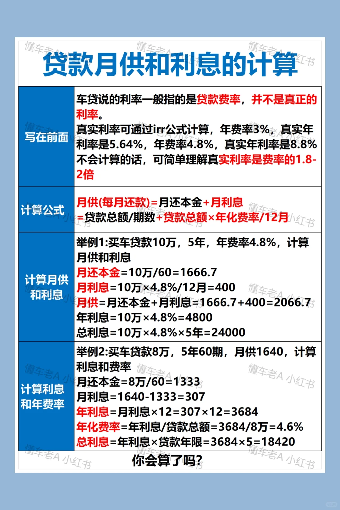 刚提车回来，男友买车的逻辑太清晰了！