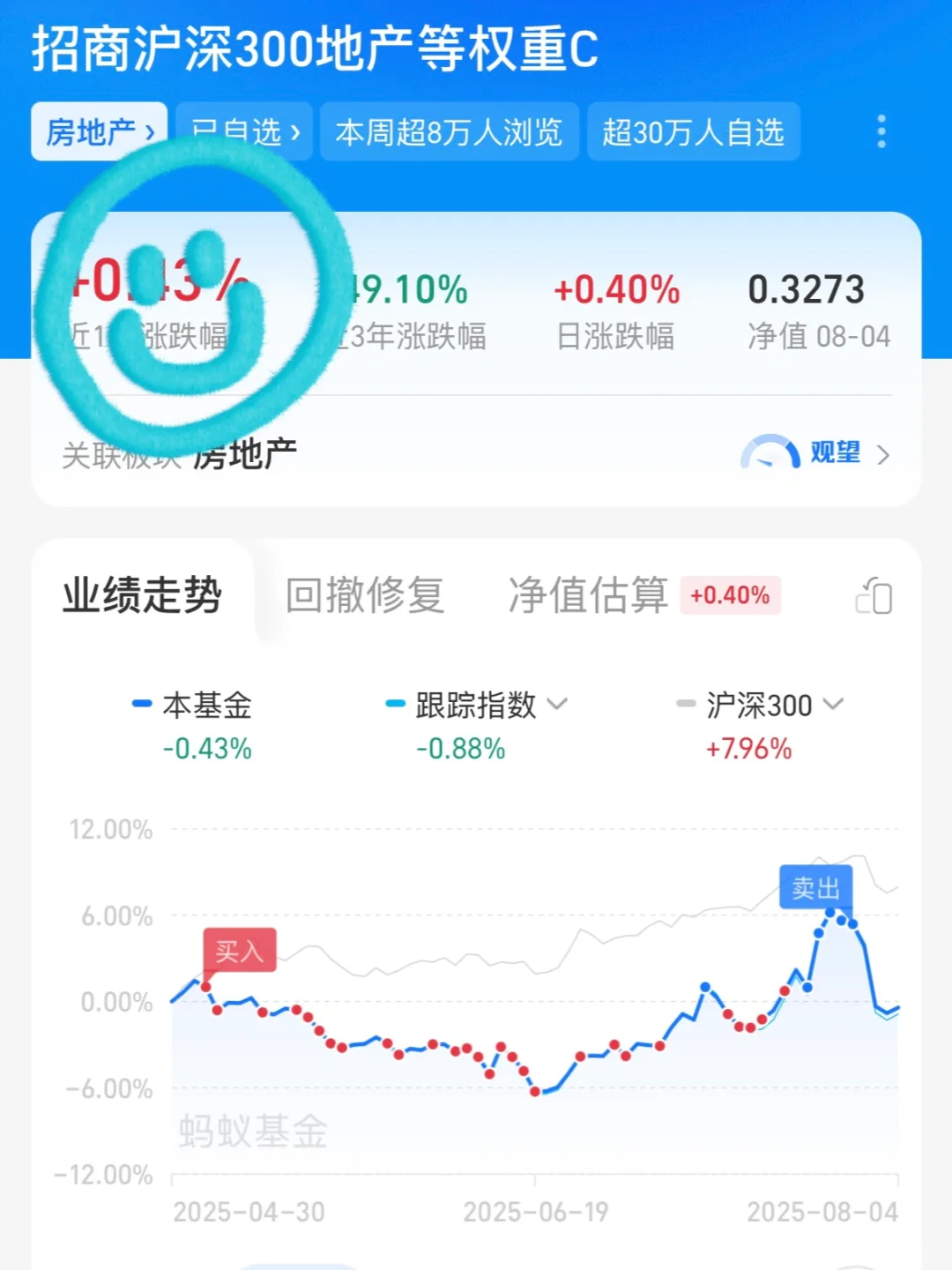 定投，房子进入定投区
