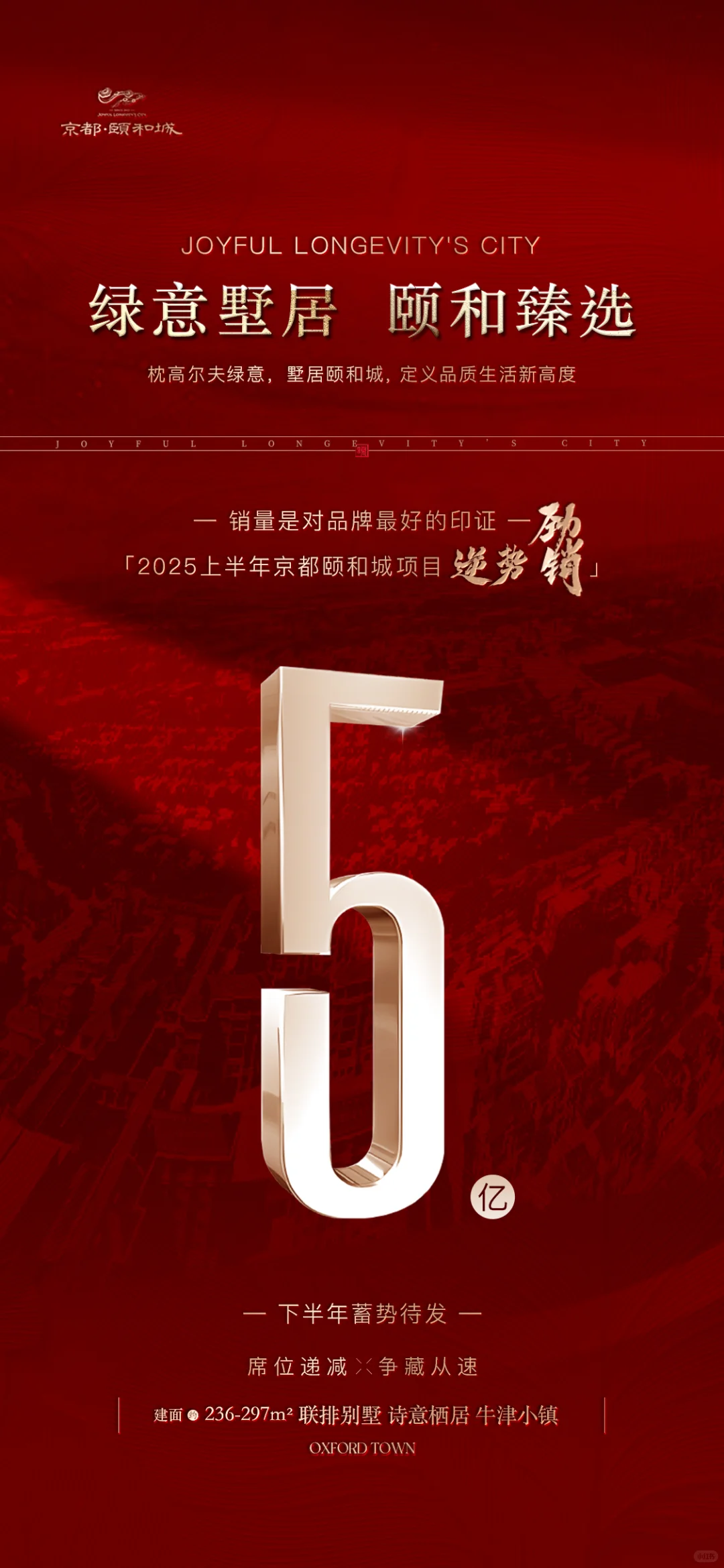 🔥 2025年必看的楼盘项目！