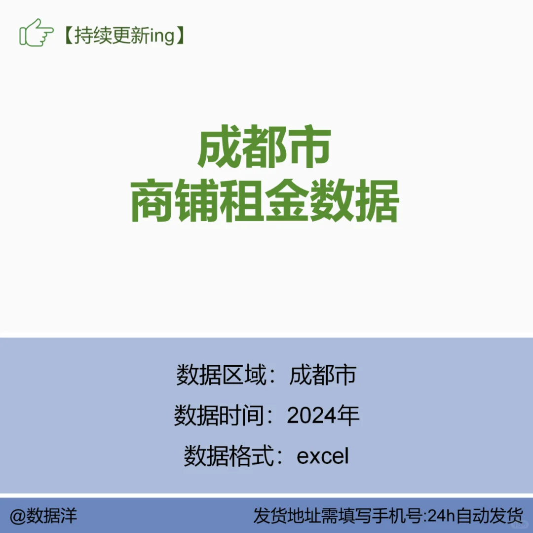 成都市商铺租金数据