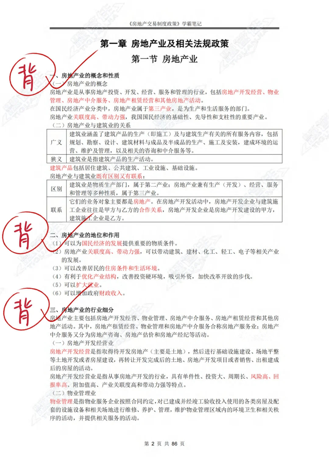 九月了房地产经纪人考试备考可以参考我去年