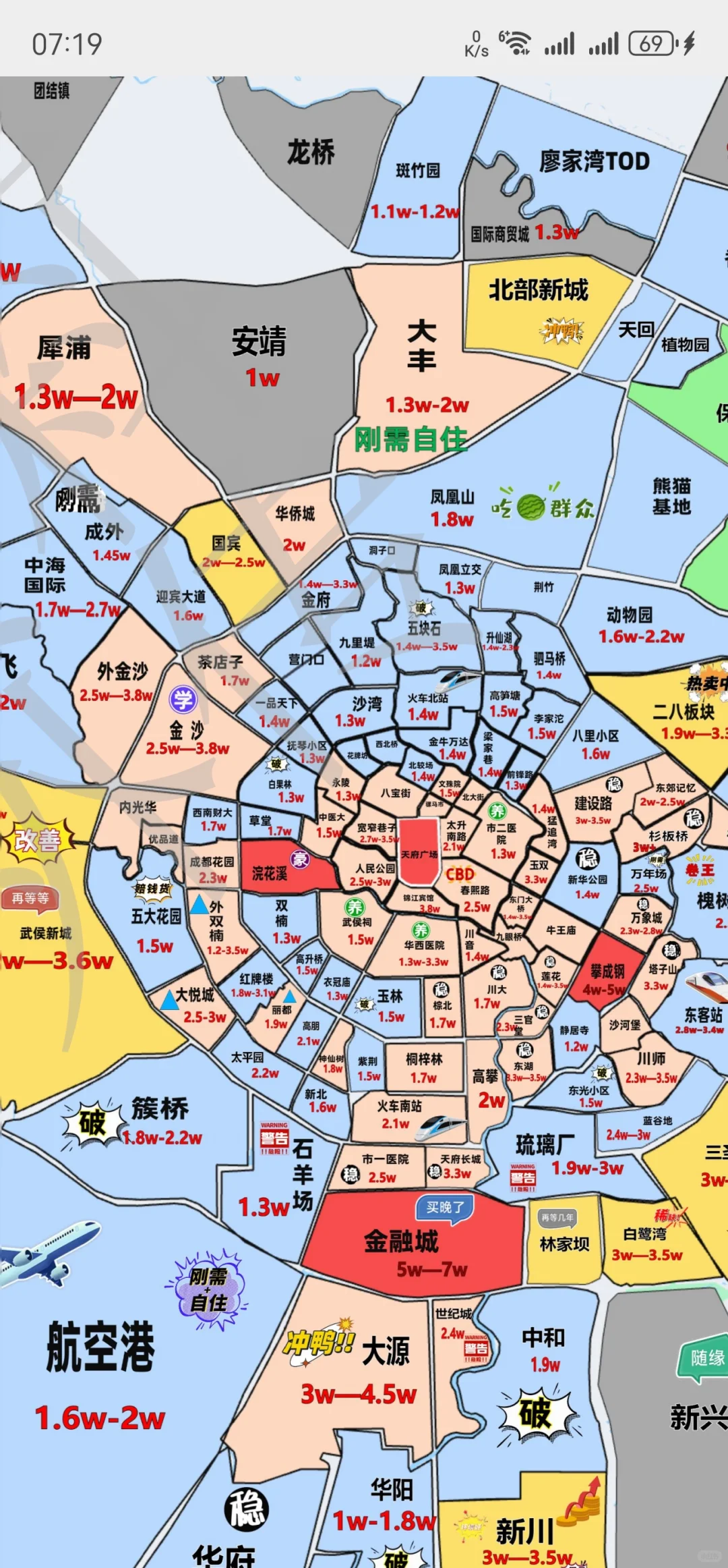 买房避坑，让你更了解成都。