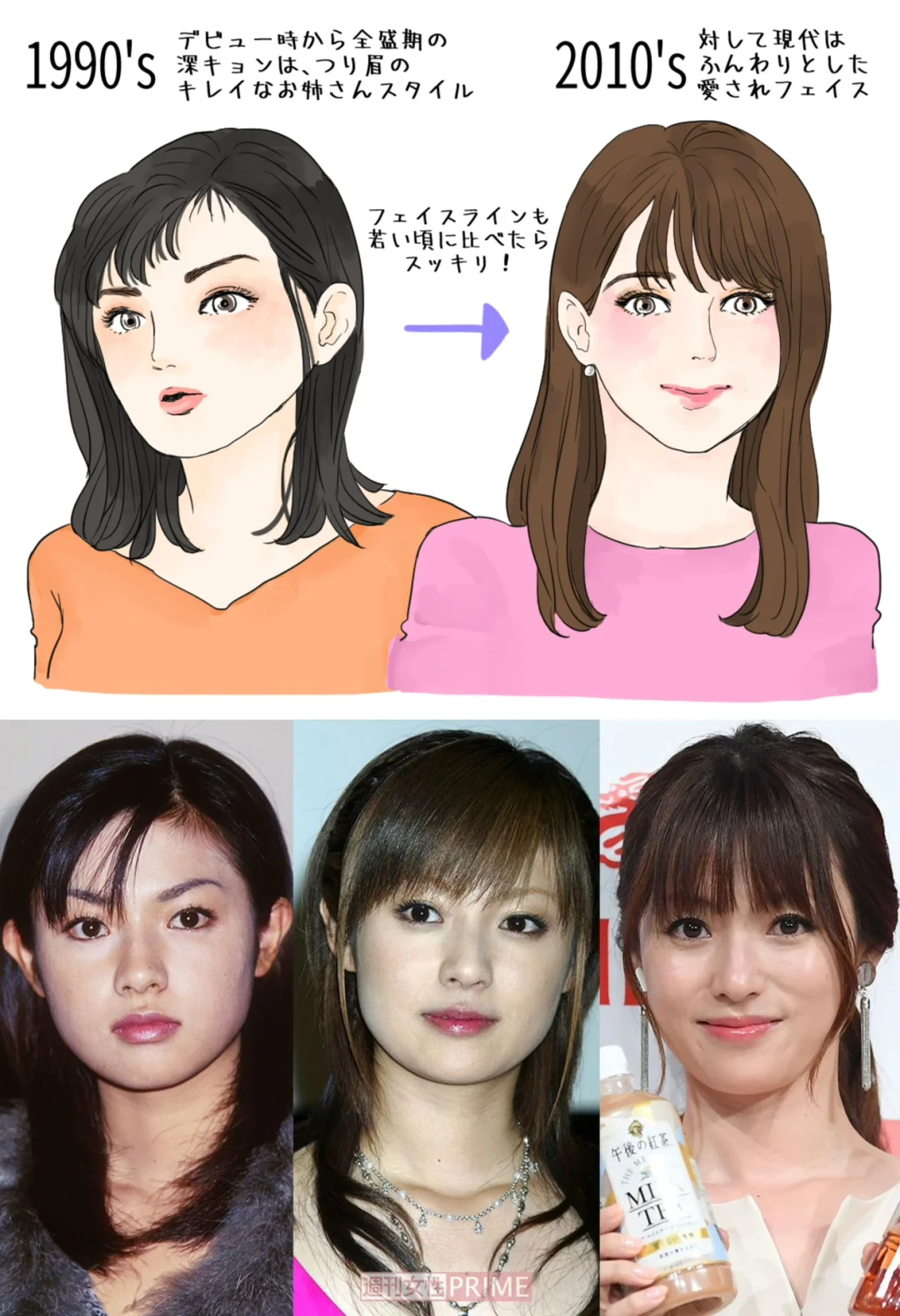 从小就是美人胚子之 深恭的珍贵瞬间