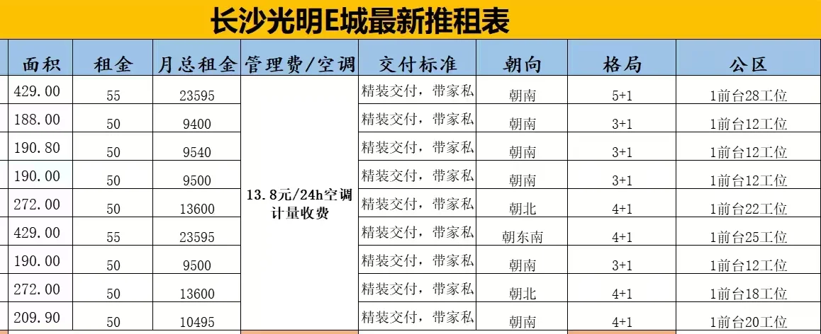 滨江金融中心24h空调甲级写字楼来啦！