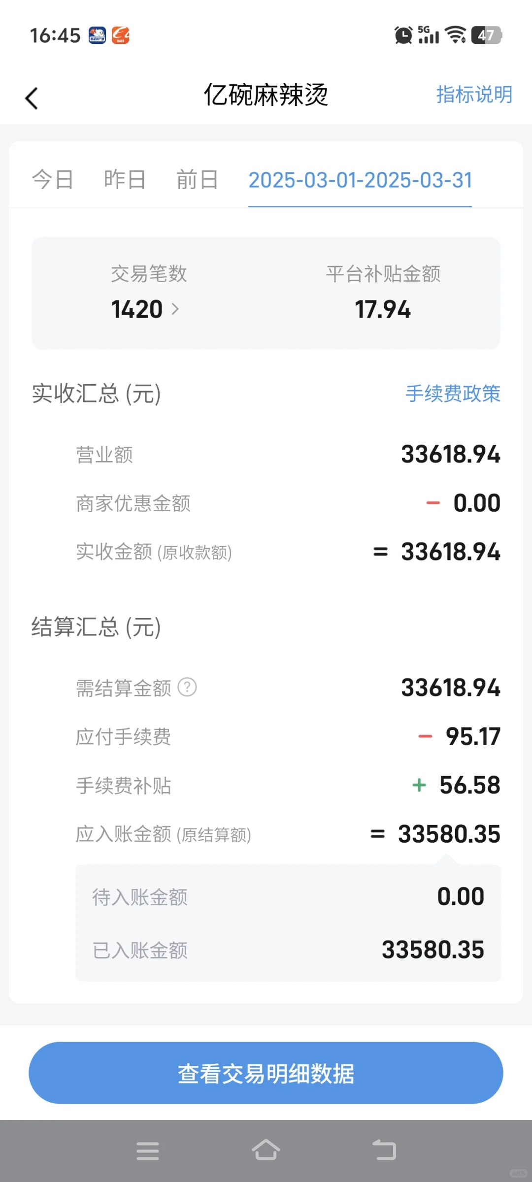 这麻辣烫店还能做下去吗