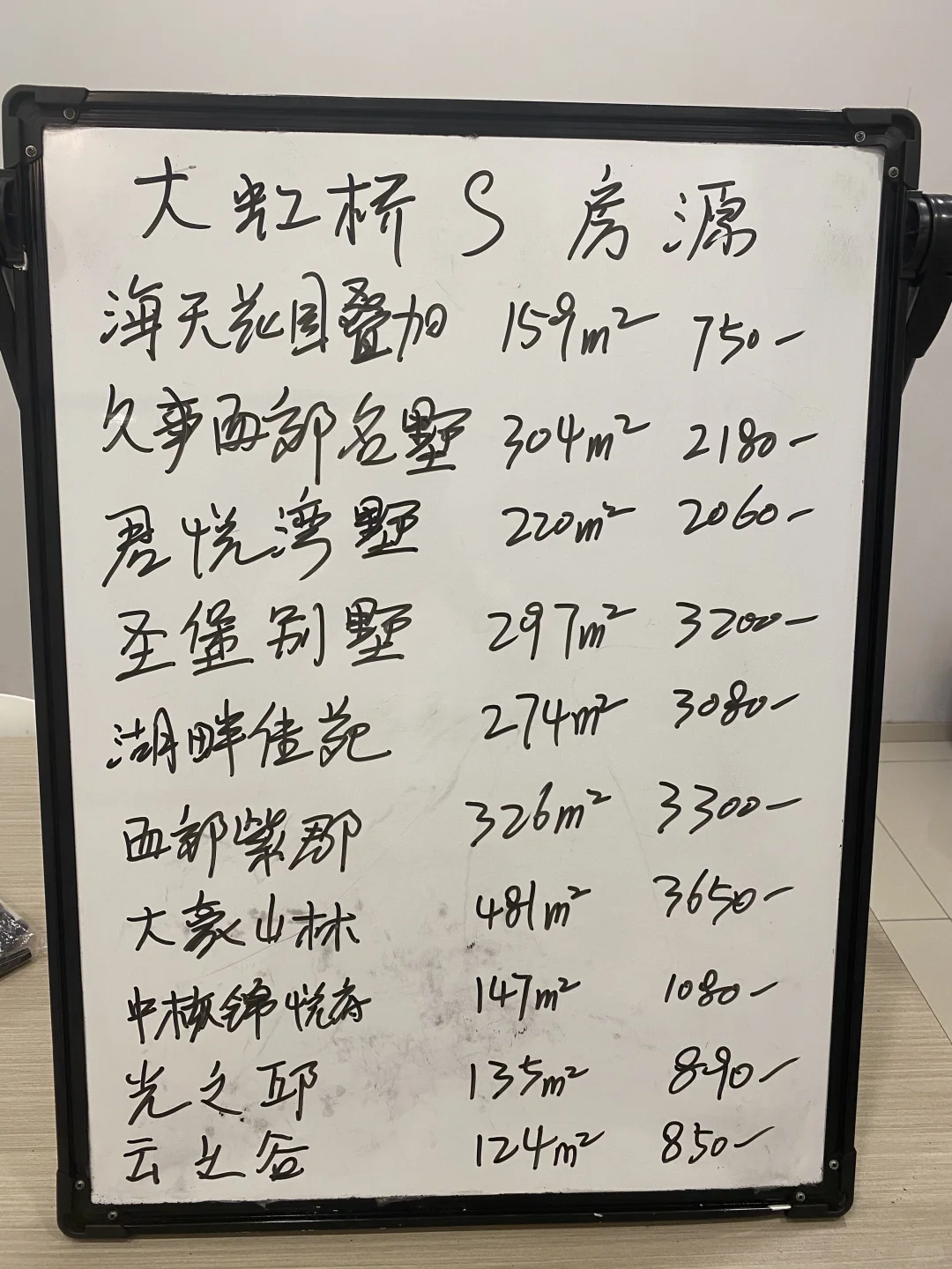 今天的看房团，大虹桥啦！