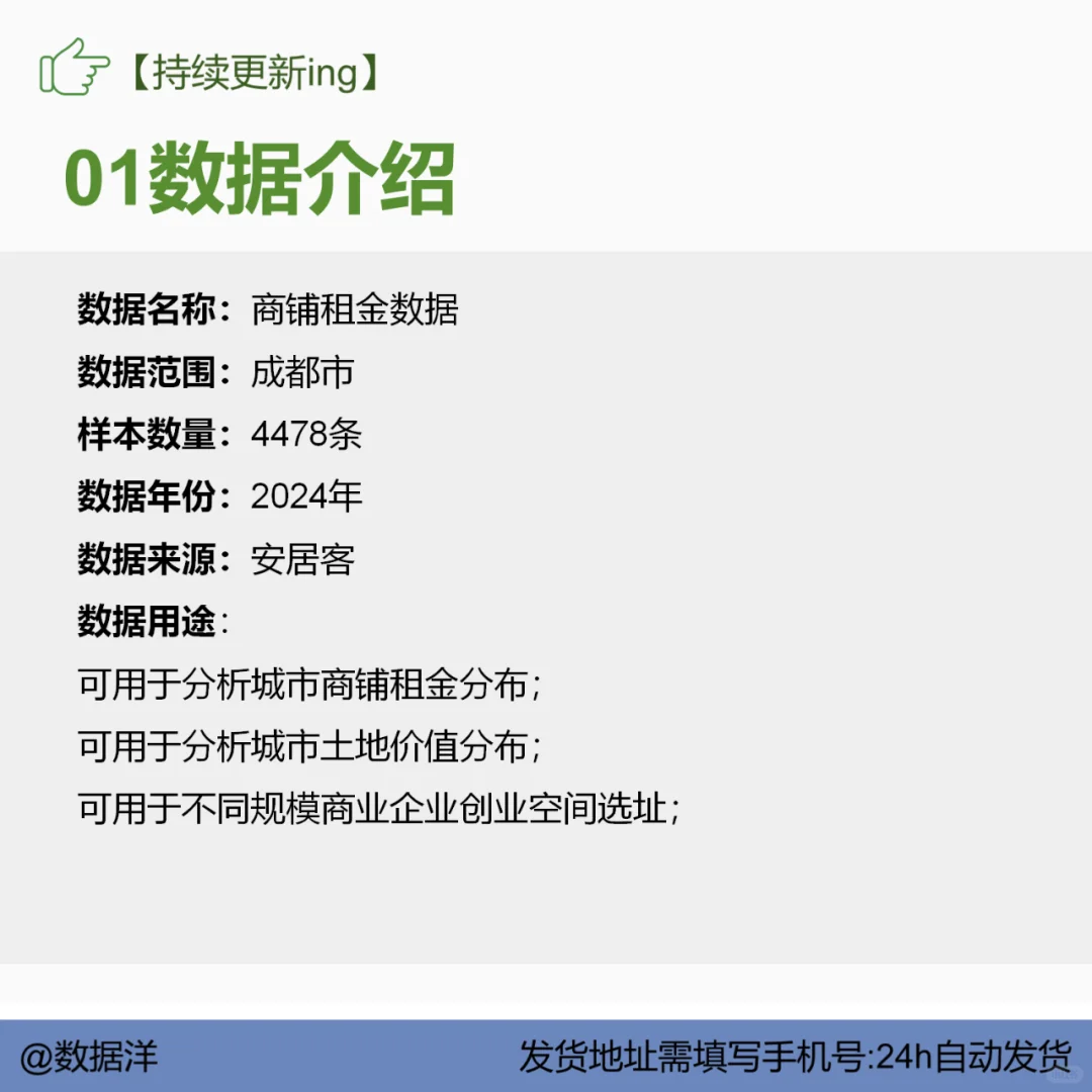 成都市商铺租金数据