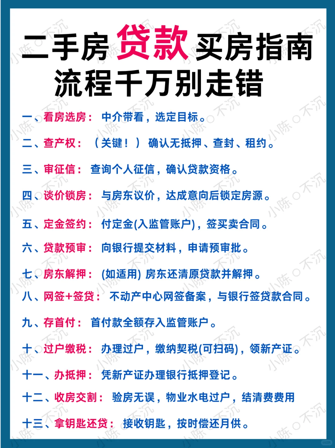 姐妹们二手房贷款买房流程，千万别走错！