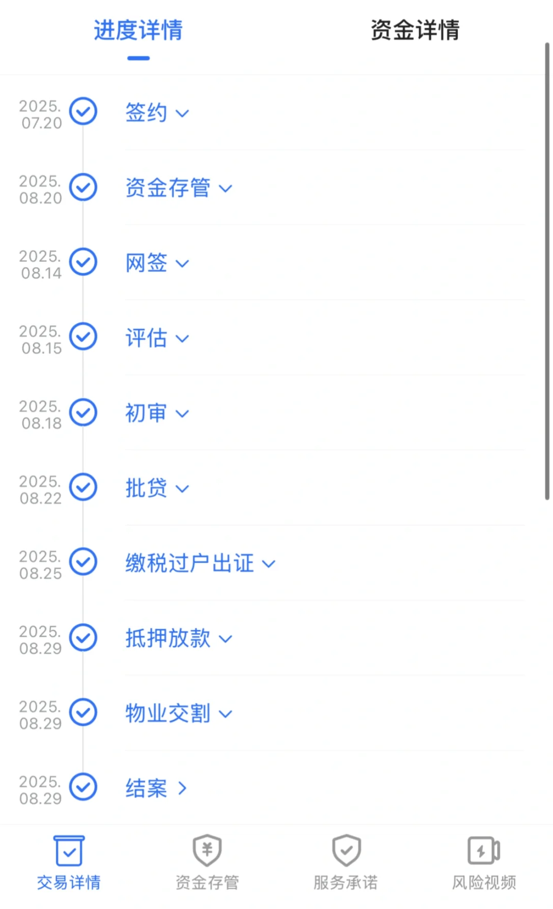 链家二手房交易全流程（买方版）