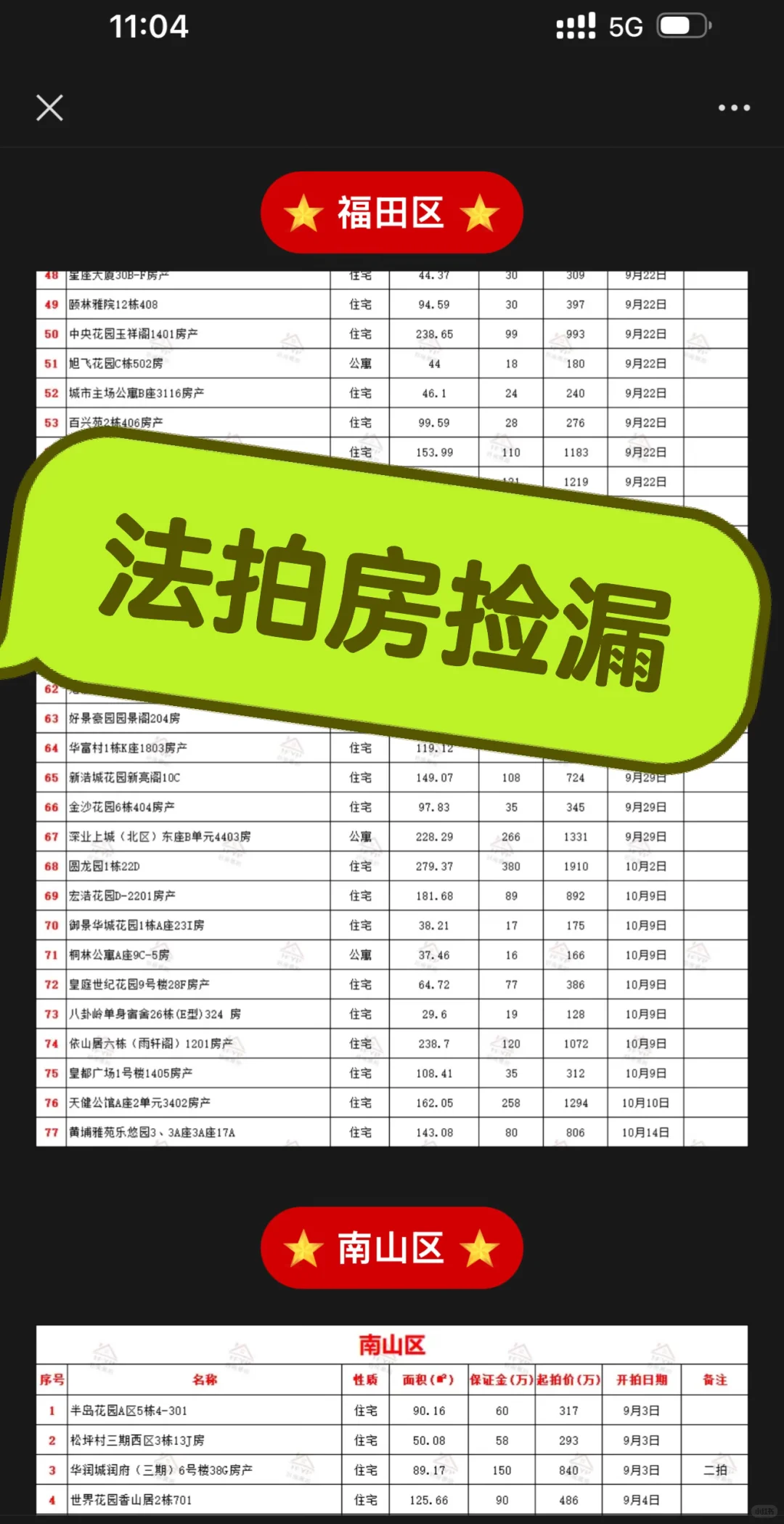法拍房捡漏，尊嘟假嘟？