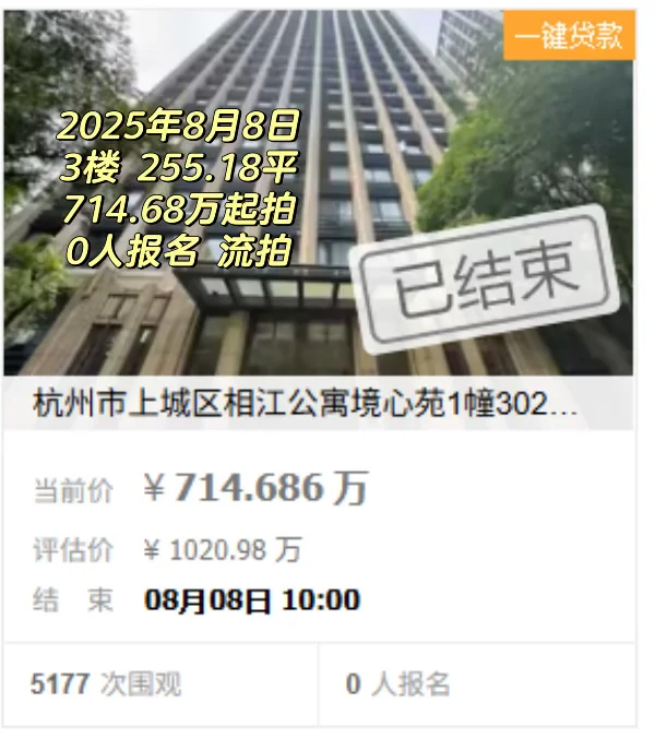 上城区｜滨江铂金海岸的法拍记录，算保值不
