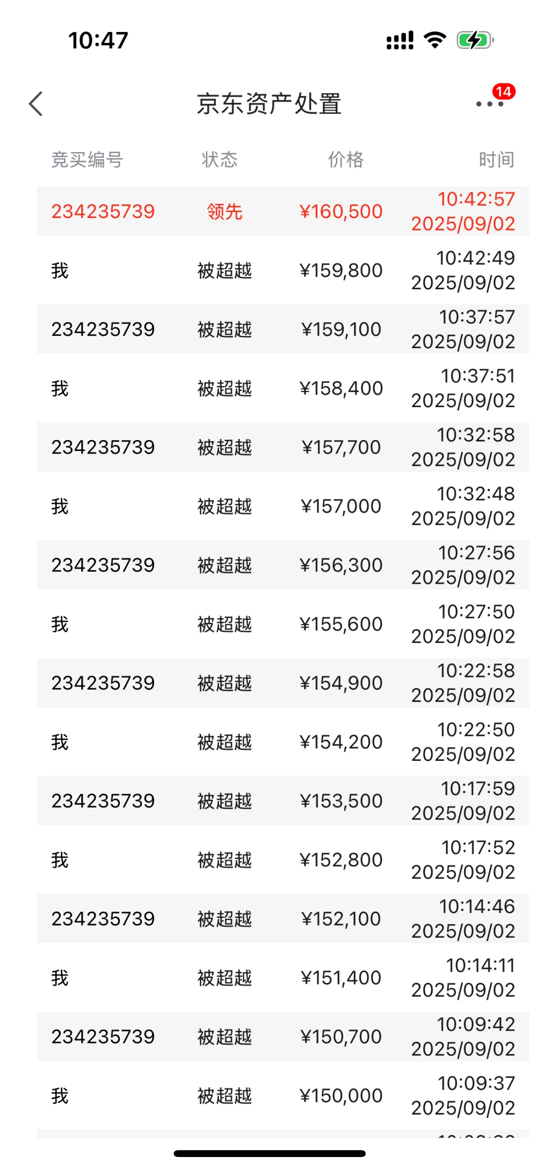 拍十几万的房子拍到心累