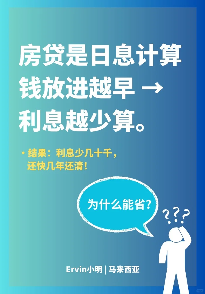 一个小动作，提早还清快5年!