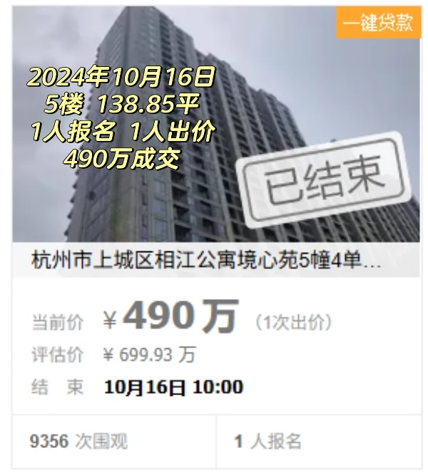 上城区｜滨江铂金海岸的法拍记录，算保值不