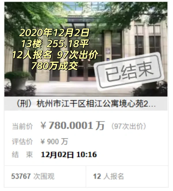 上城区｜滨江铂金海岸的法拍记录，算保值不