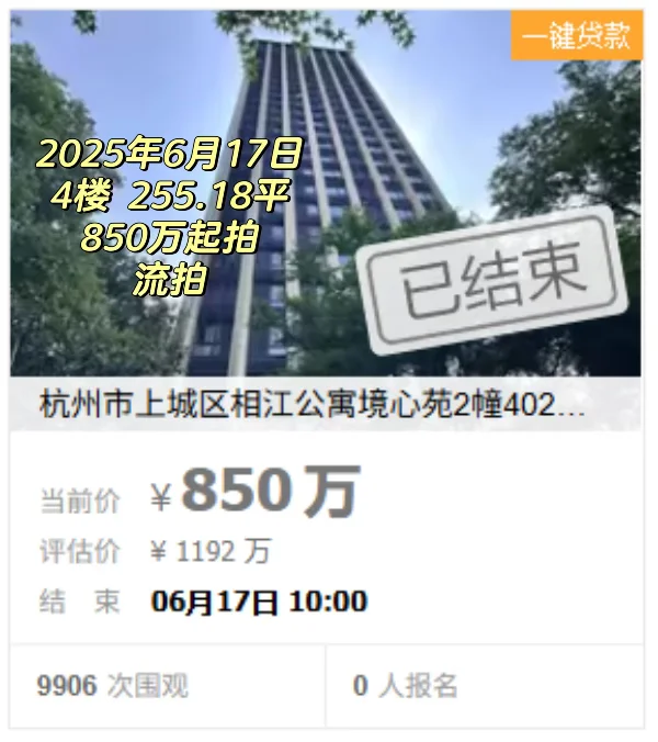 上城区｜滨江铂金海岸的法拍记录，算保值不