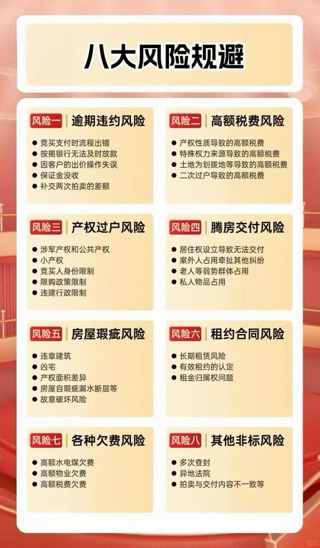  法拍小白必看！代拍服务为你保驾护航