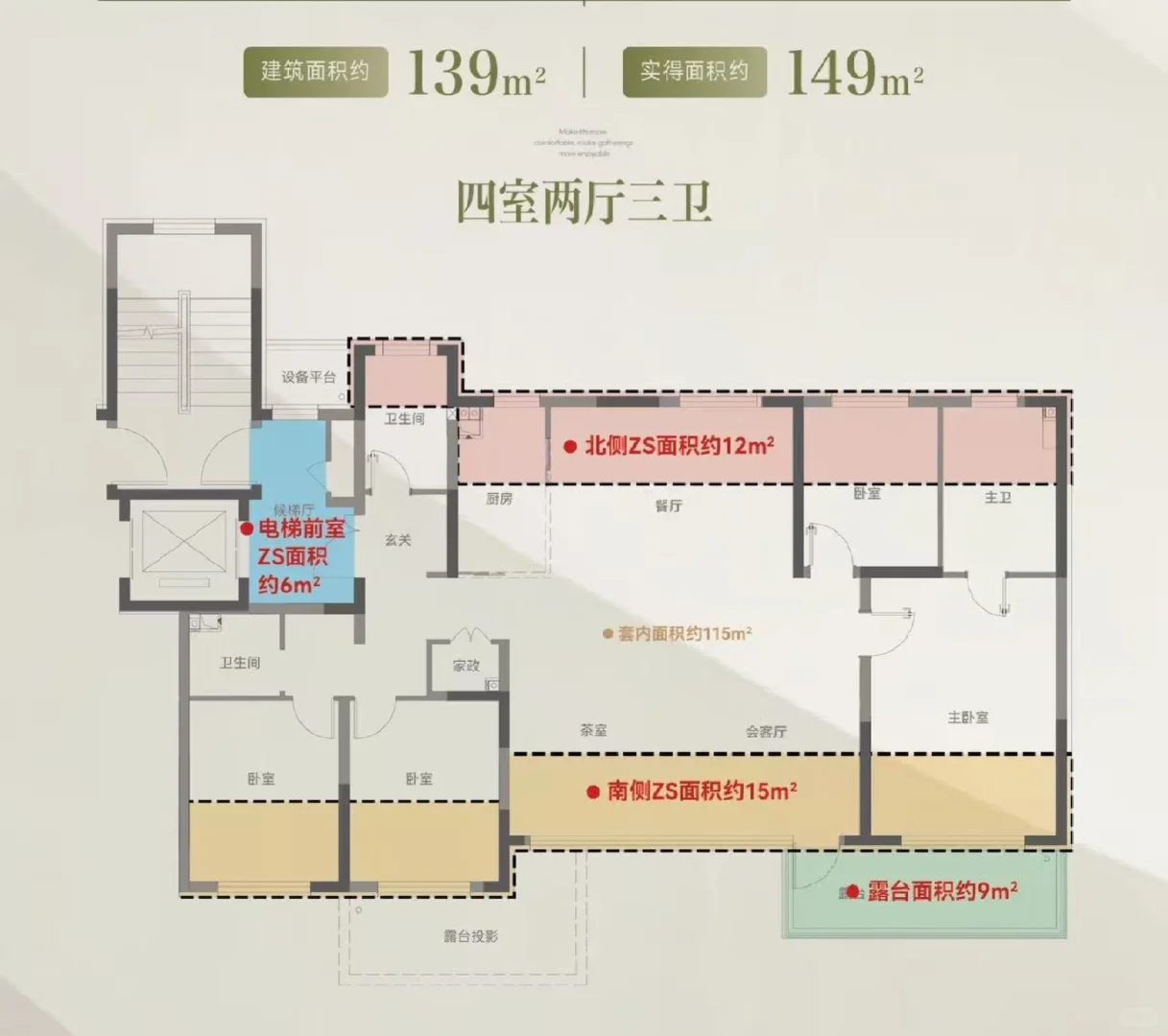 买新房砍价6步法，省下一辆车钱