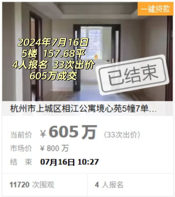 上城区｜滨江铂金海岸的法拍记录，算保值不