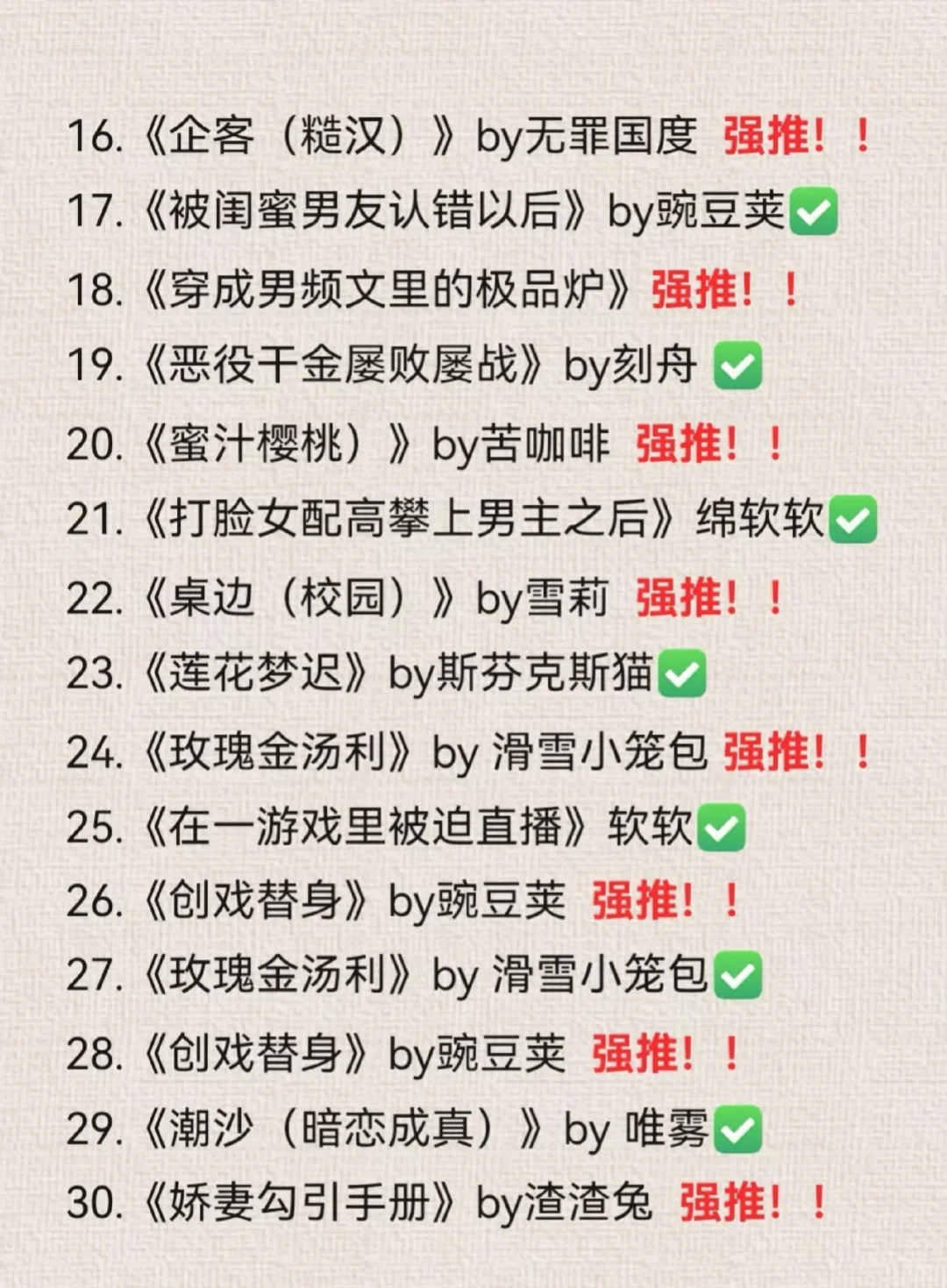 强推🔥最近吃过的top级别细糠bg文合集❗