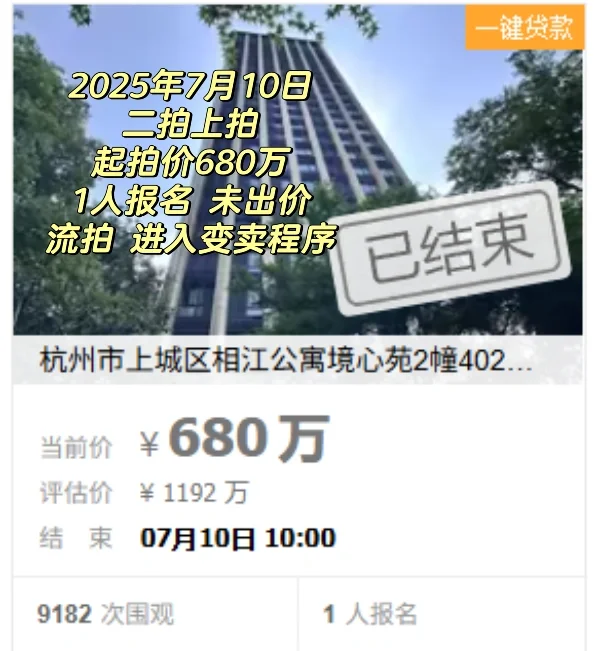 上城区｜滨江铂金海岸的法拍记录，算保值不