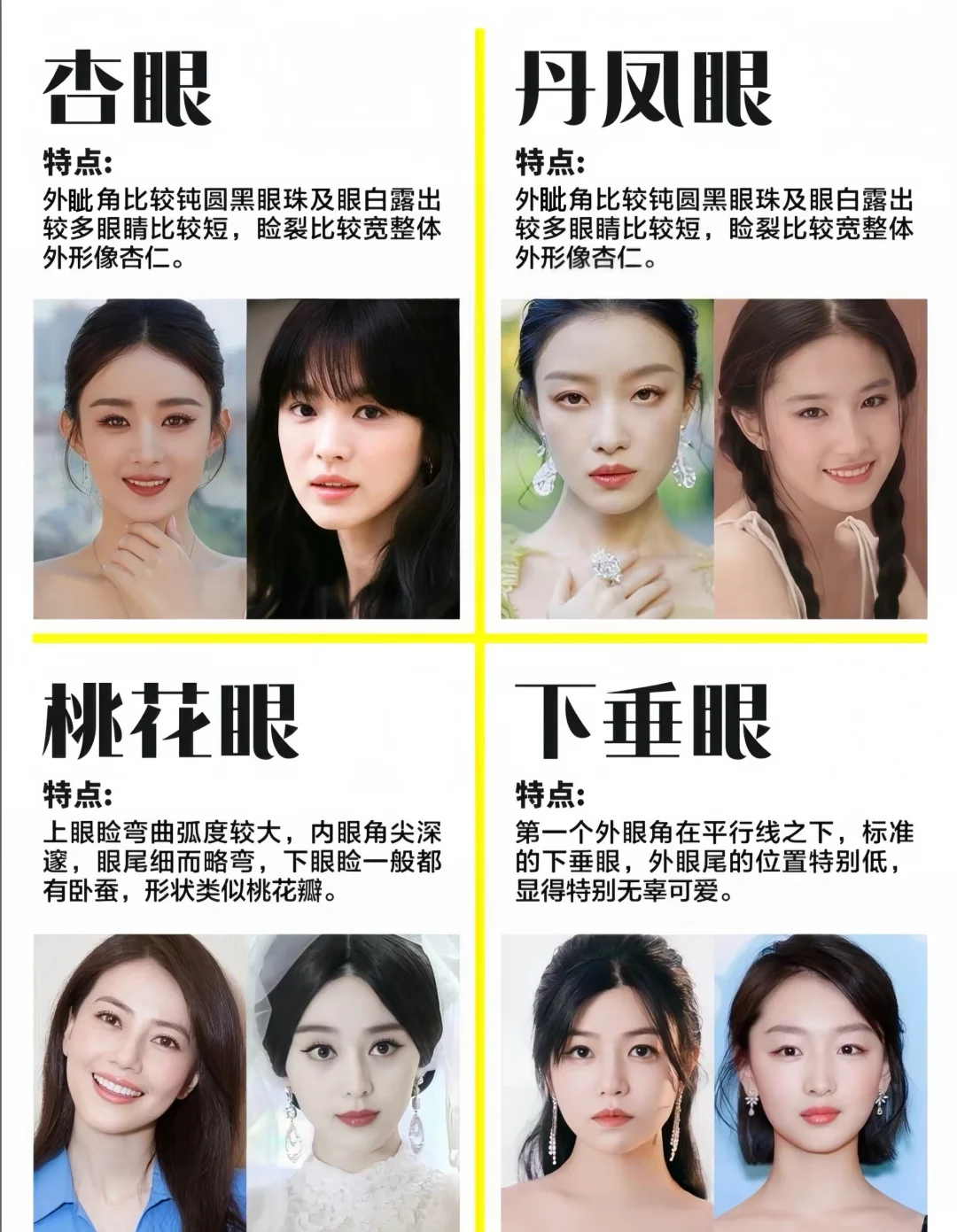 姐妹们 不同眼型适合什么样的眼妆呢？