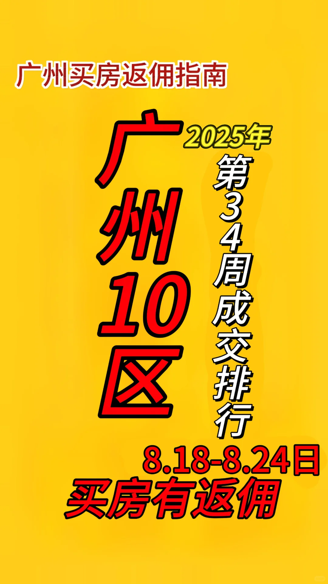 广州新房第34周成交排行8.18-8.24买房有返