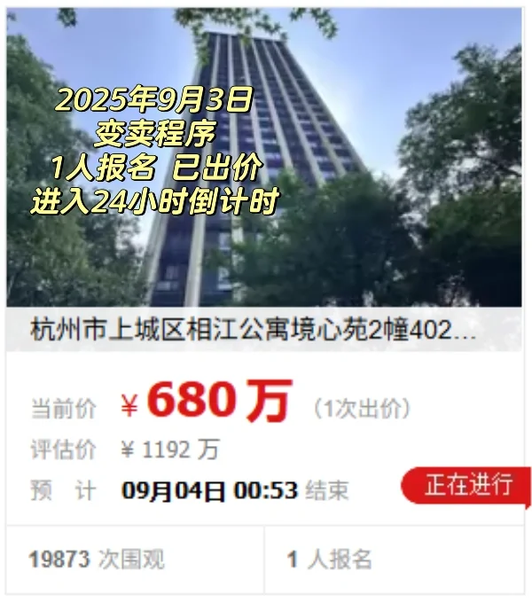 上城区｜滨江铂金海岸的法拍记录，算保值不