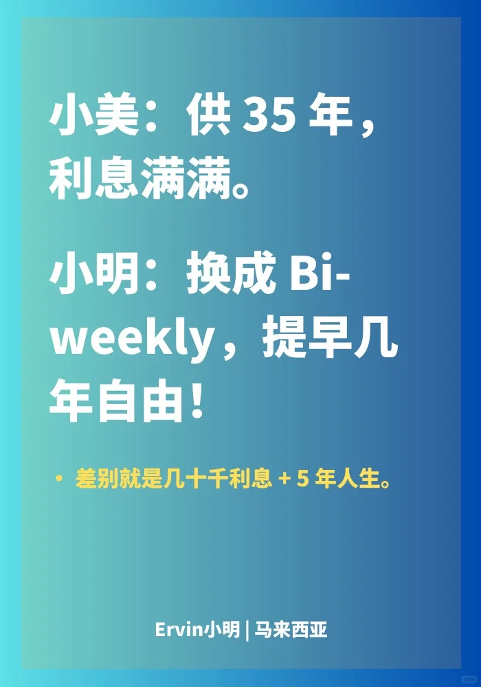 一个小动作，提早还清快5年!