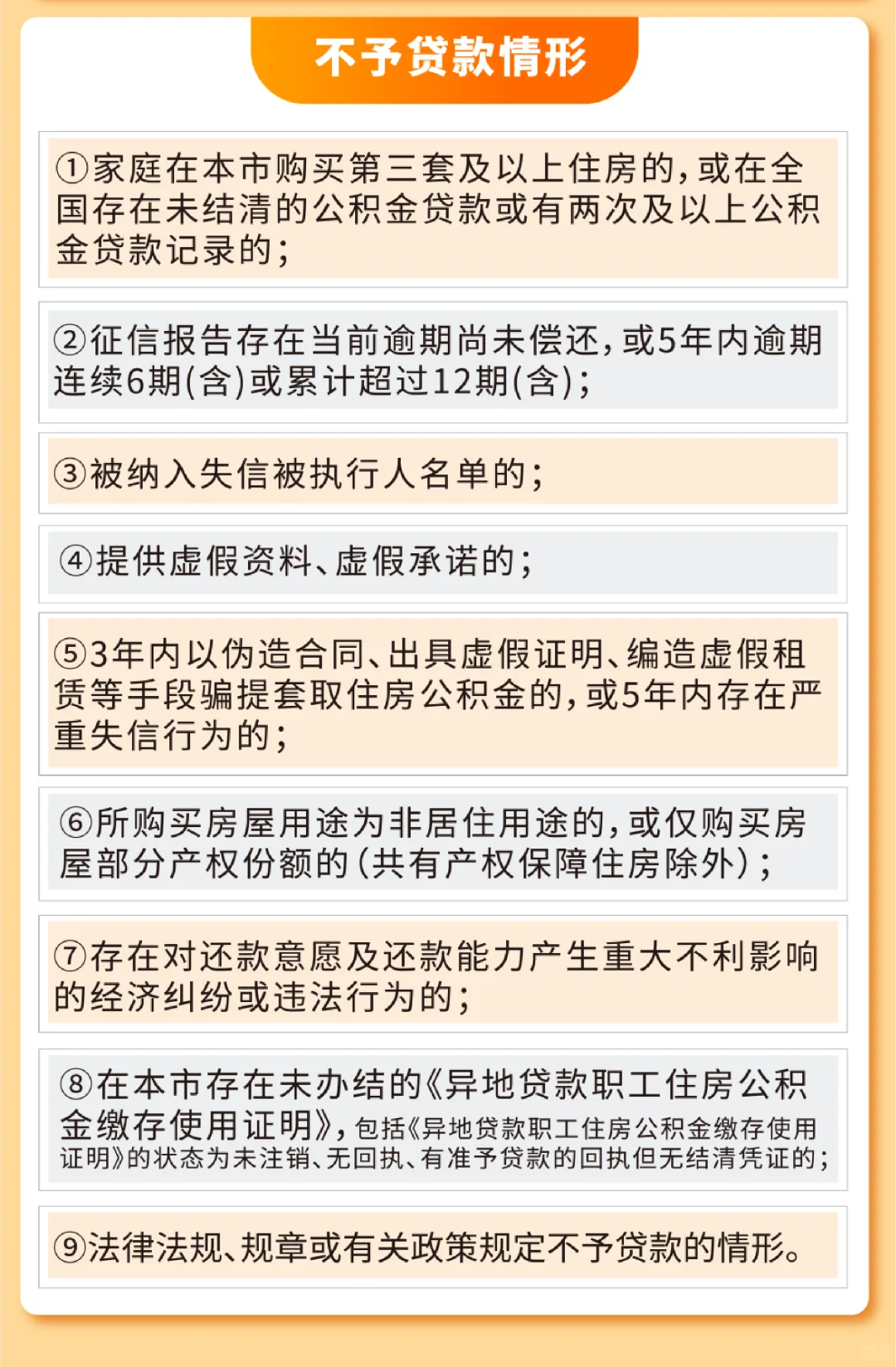 2025年最新最全购房宝典发布：商贷&公积金