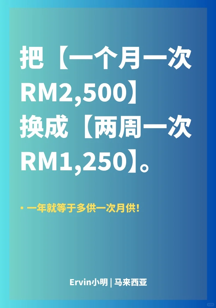 一个小动作，提早还清快5年!