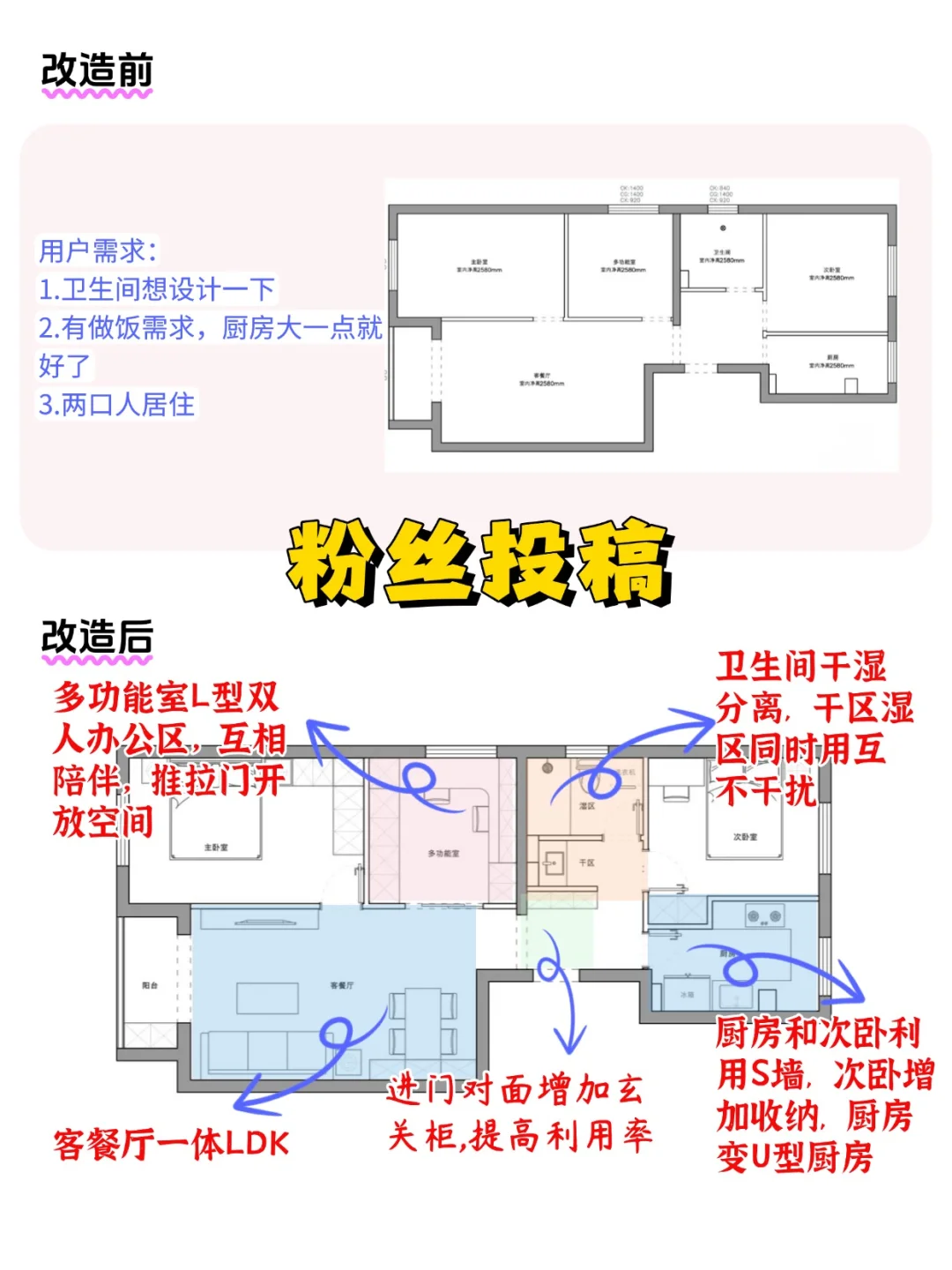北京准备装修的姐妹！！想看看你家户型图