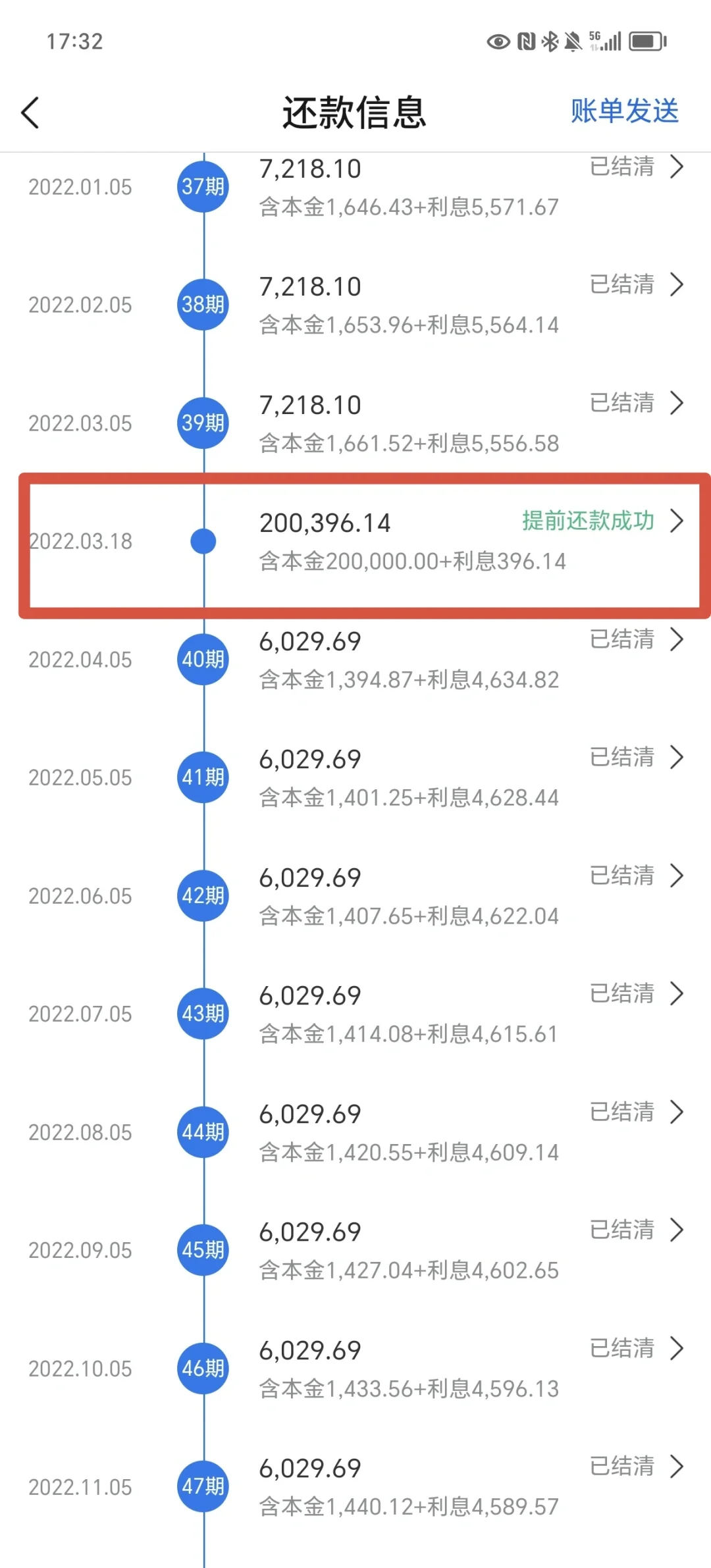 站在房贷利率的高山上瑟瑟发抖