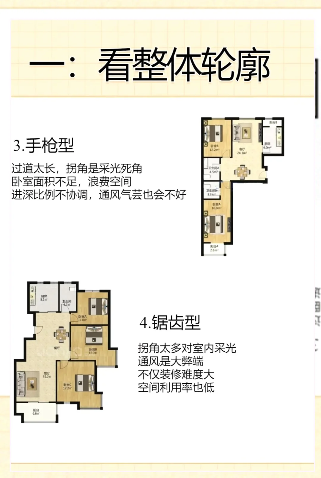 户型选不好，生活烦恼多！避开这些雷区，轻