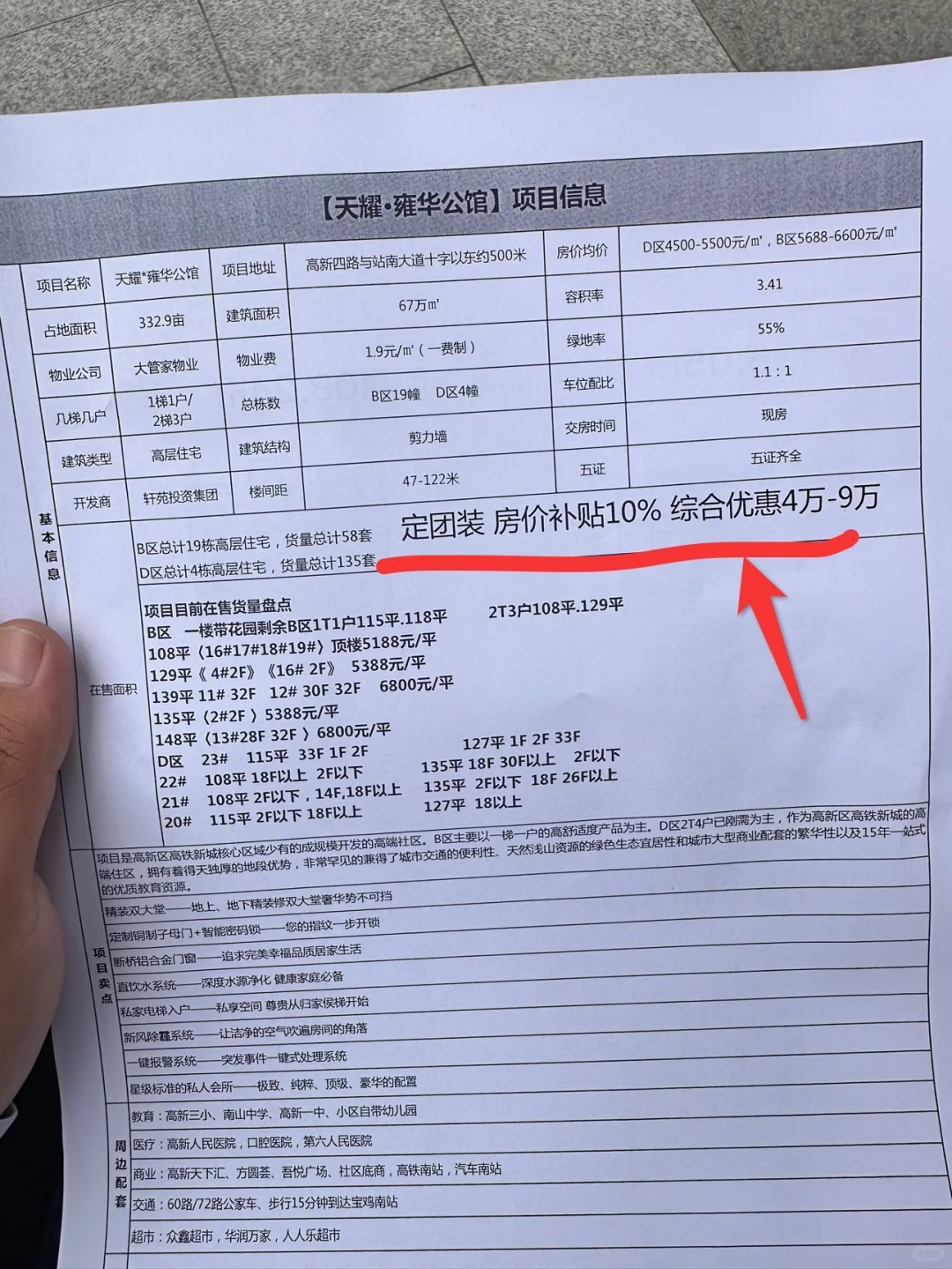 宝鸡新房来喽