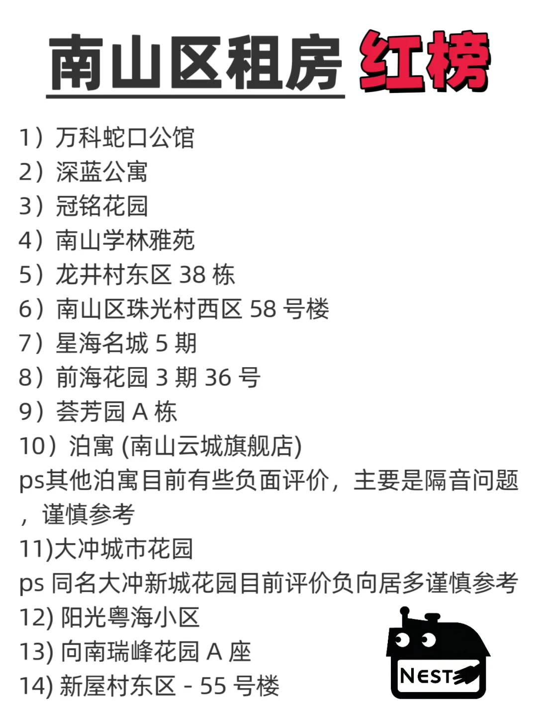 南山租房红榜‼️