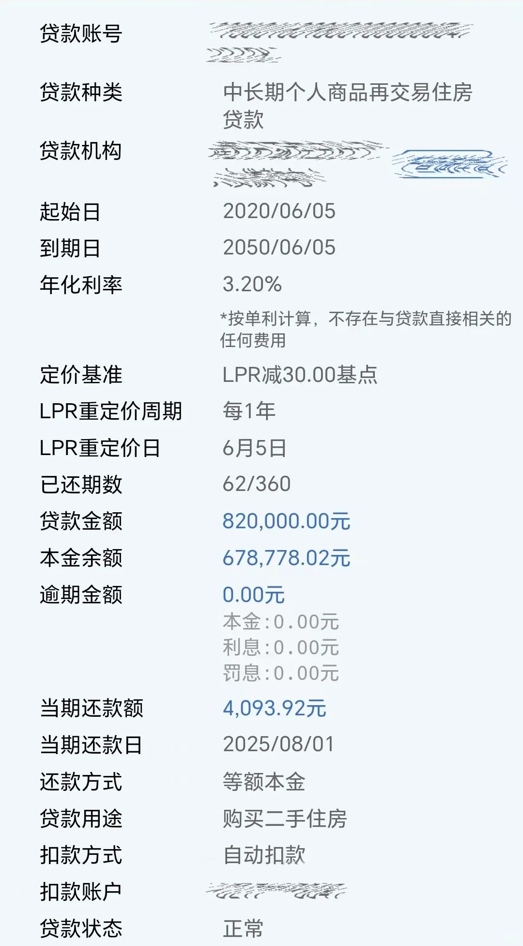 1万、1万的还房贷值得吗？