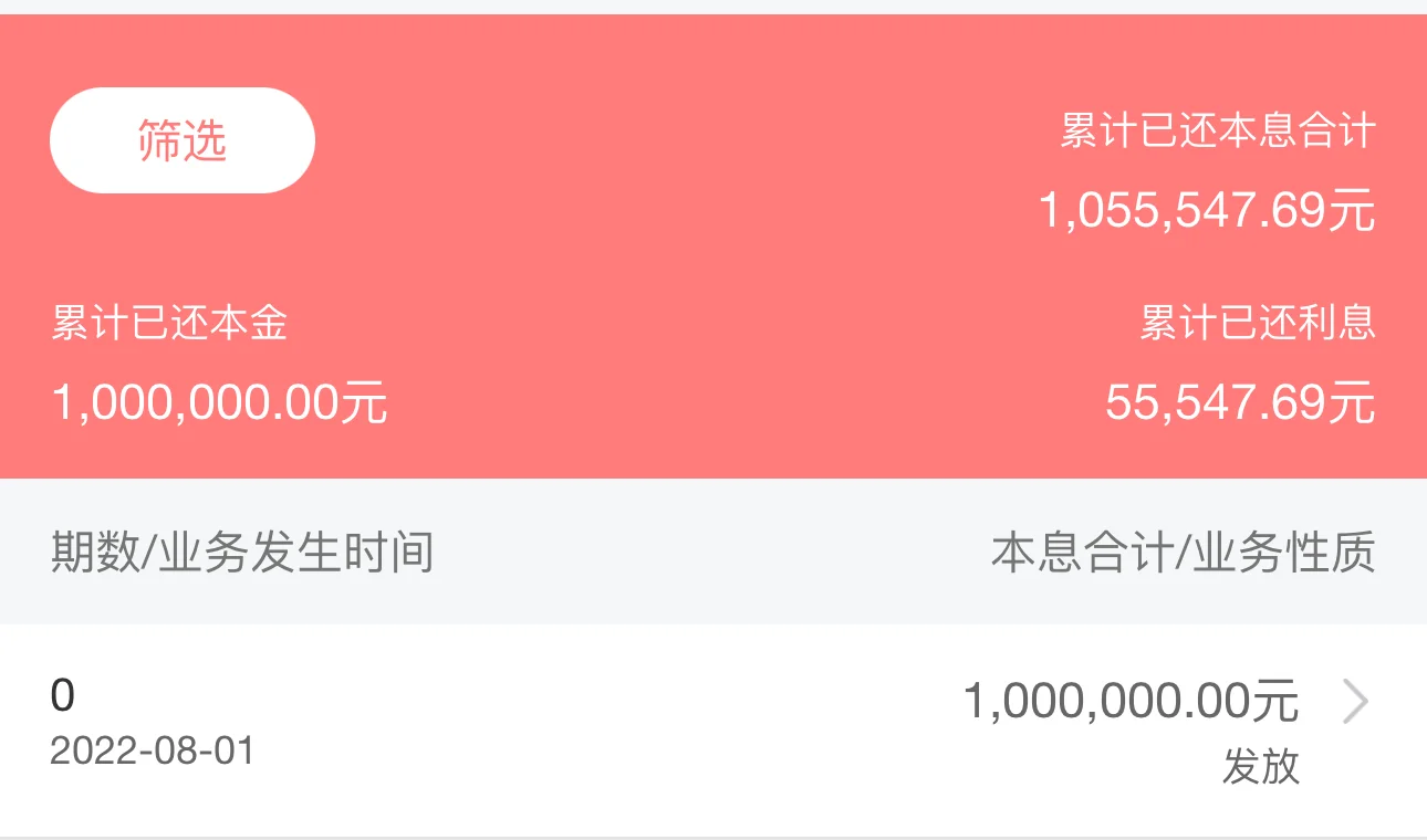 稀里糊涂的历时两年多还清了一百万房贷