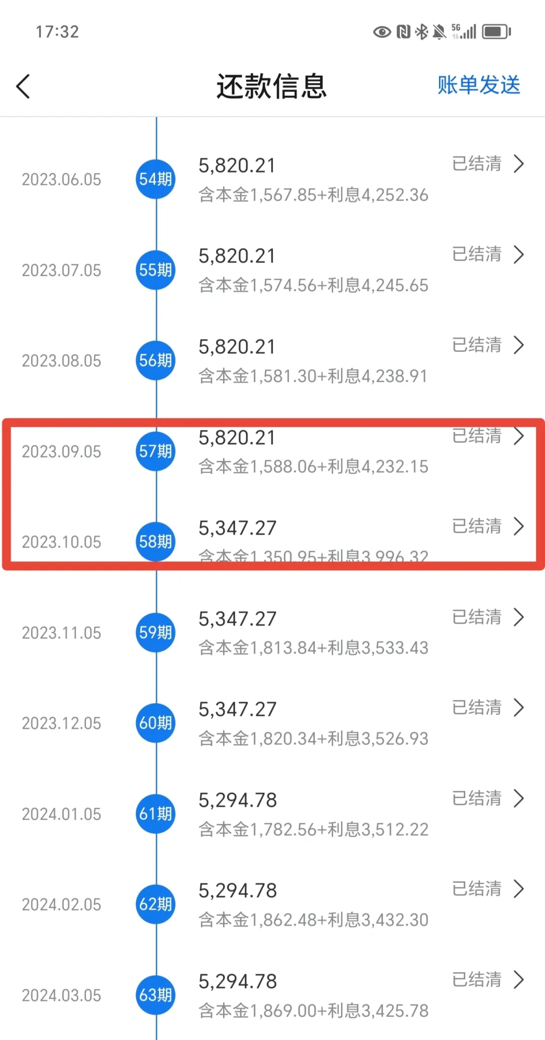 站在房贷利率的高山上瑟瑟发抖