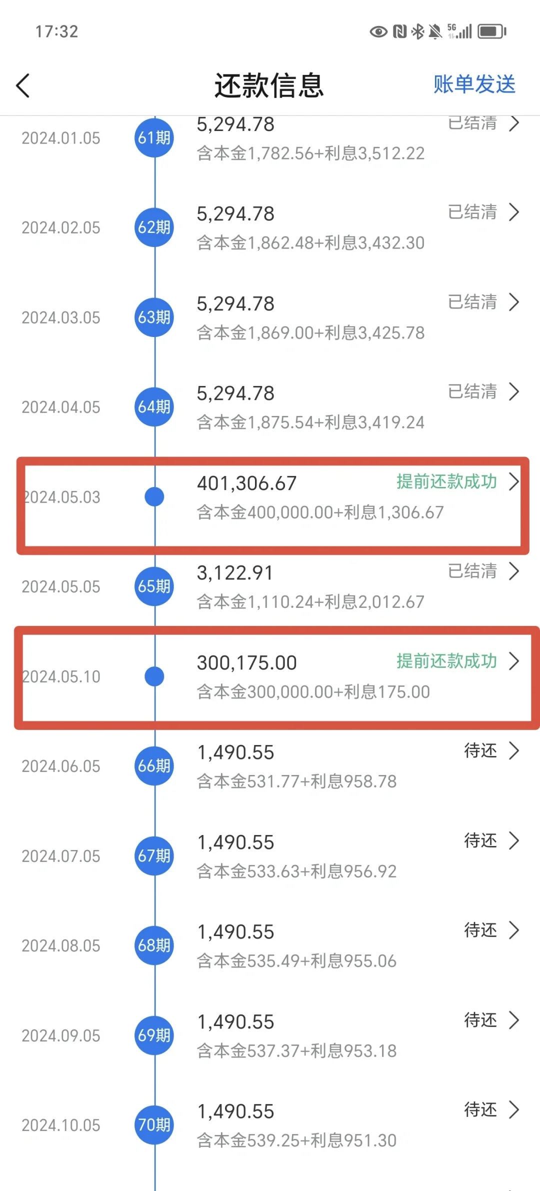 站在房贷利率的高山上瑟瑟发抖