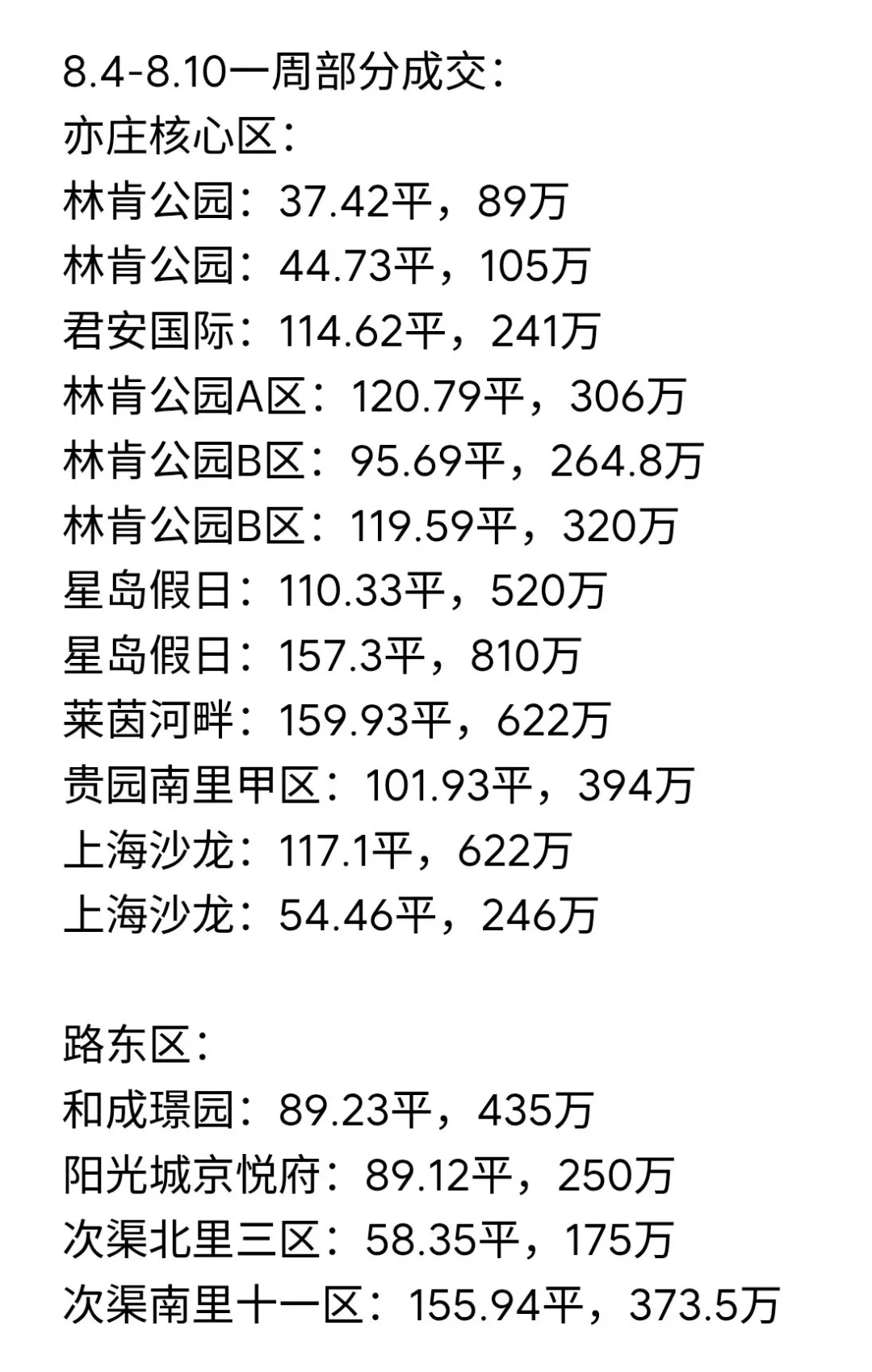 亦庄最新成交来了啊