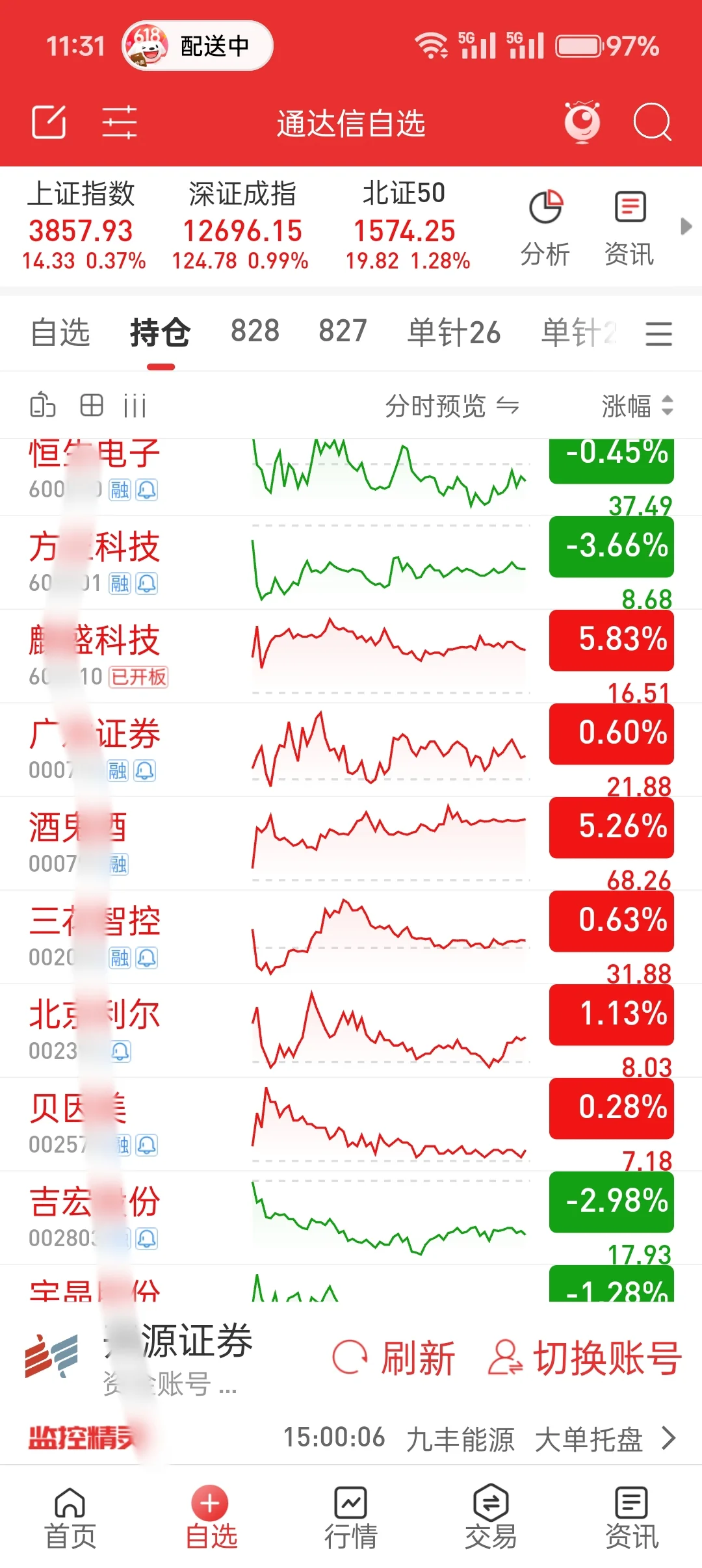 少妇战法挑战2w到10w！（本金6.3w）day20