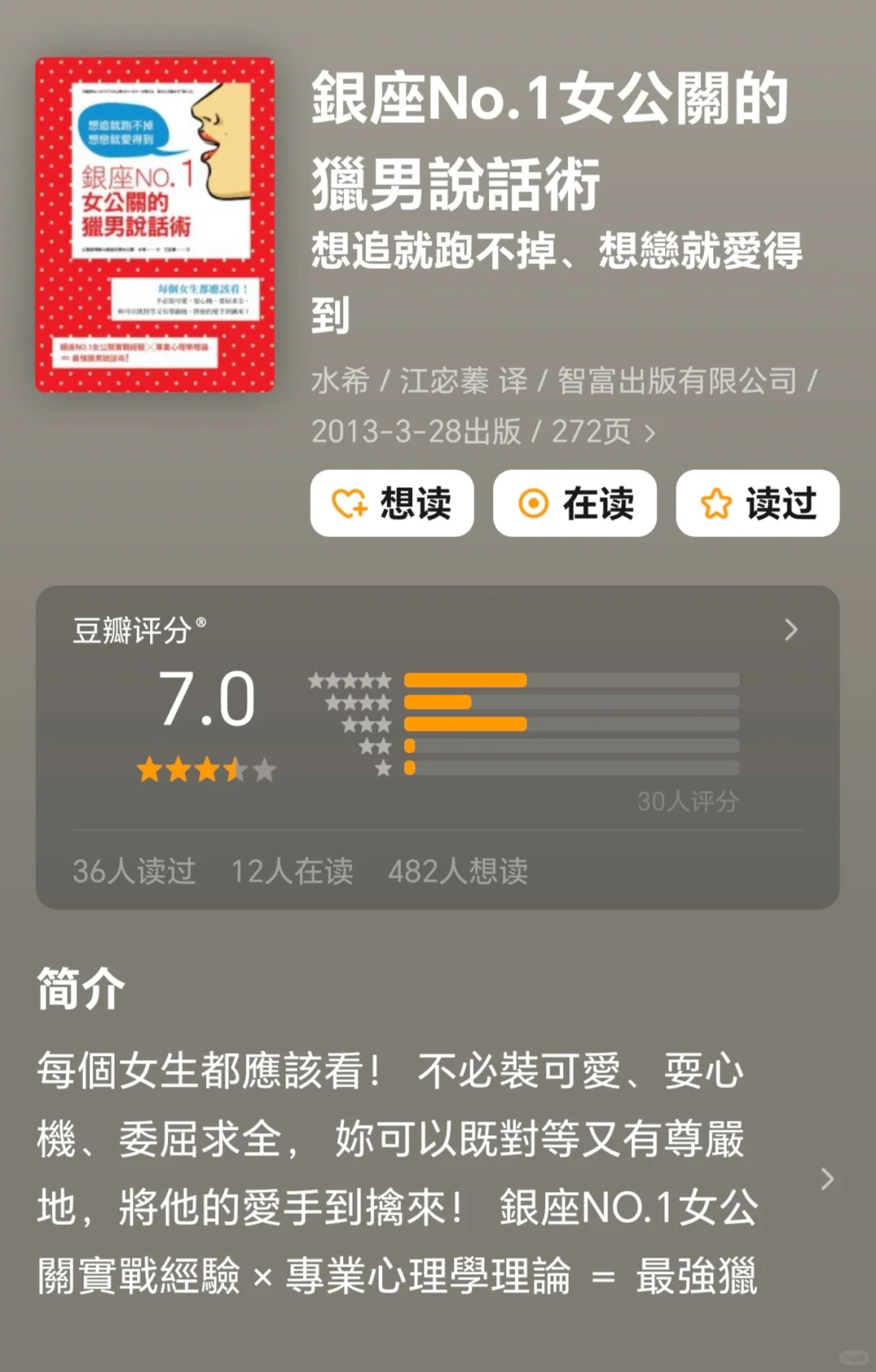 不漂亮却让人上头的恋爱心法