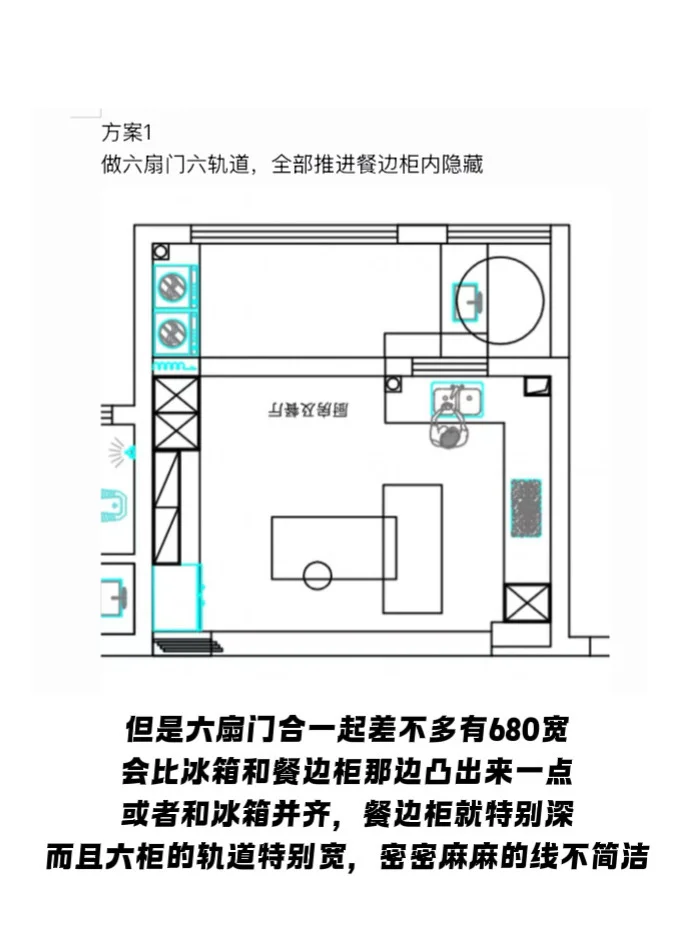 马上装修不知道怎么设计餐厨一体的移门🙄