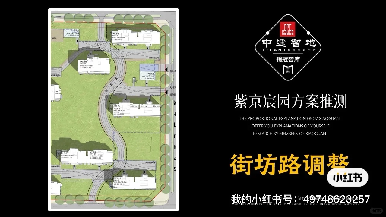 东四环朝阳改善王炸楼盘❗❗紫京宸园即将入市