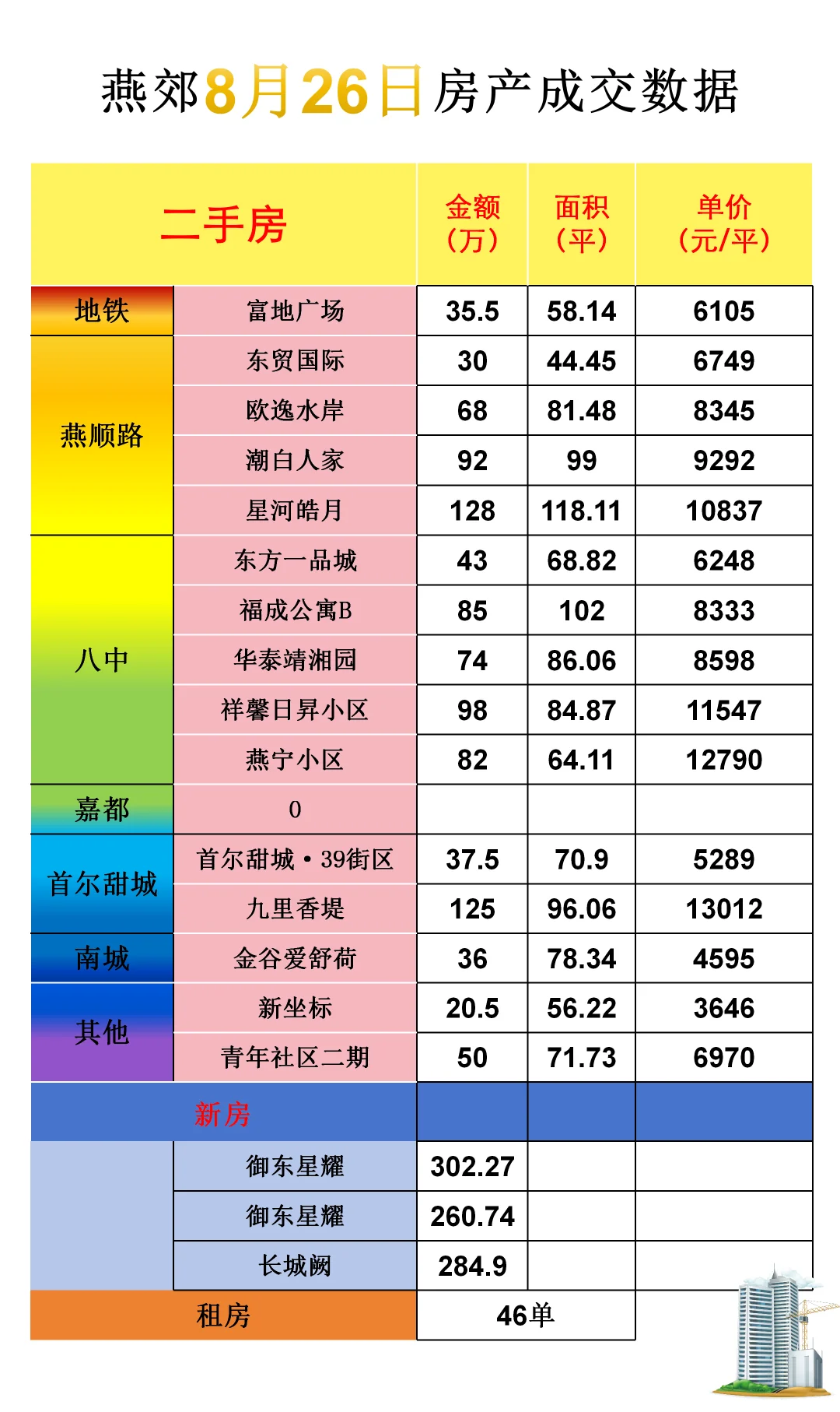 8月26日