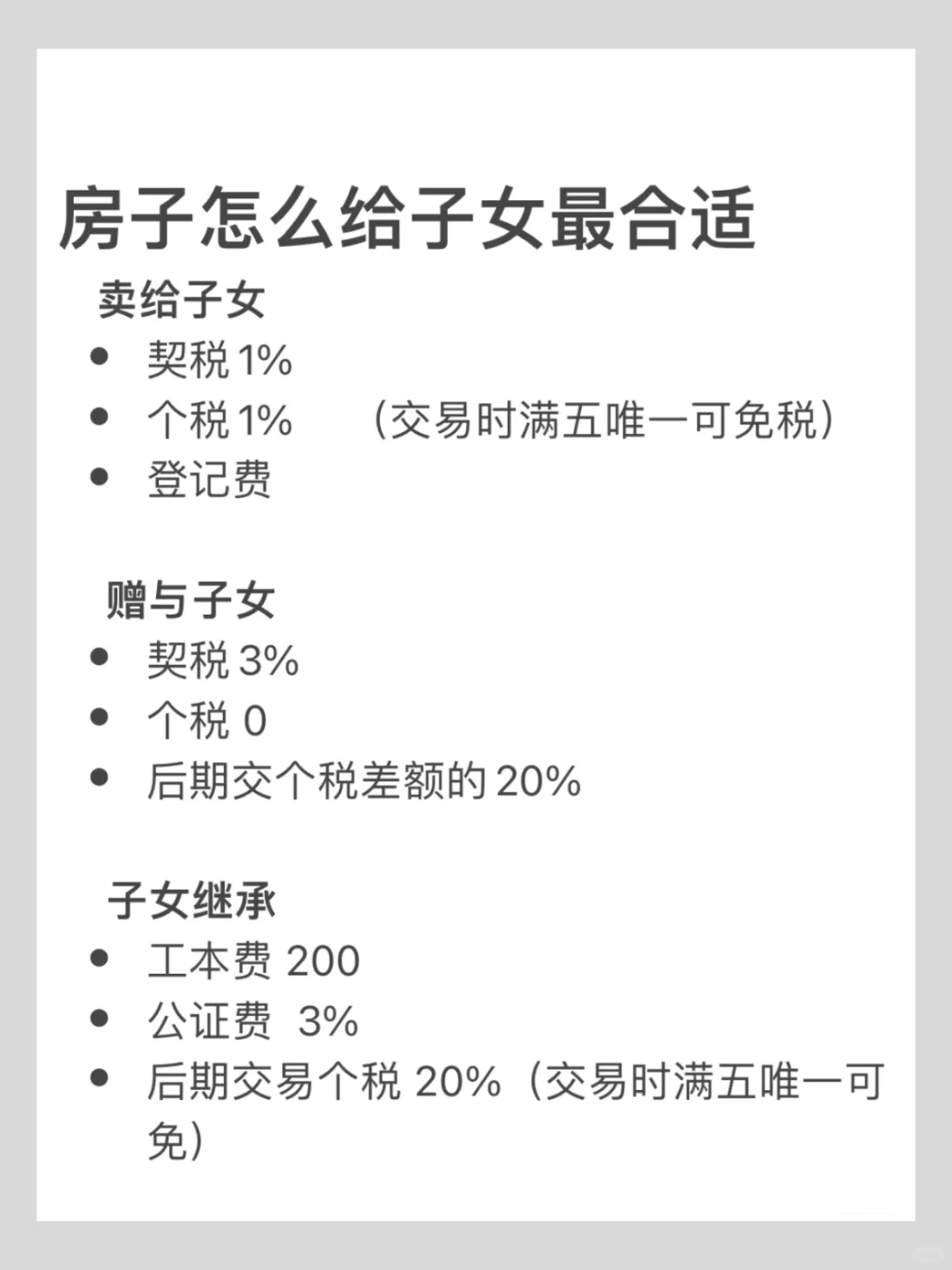 关于子女房产继承的重要事项和费用！