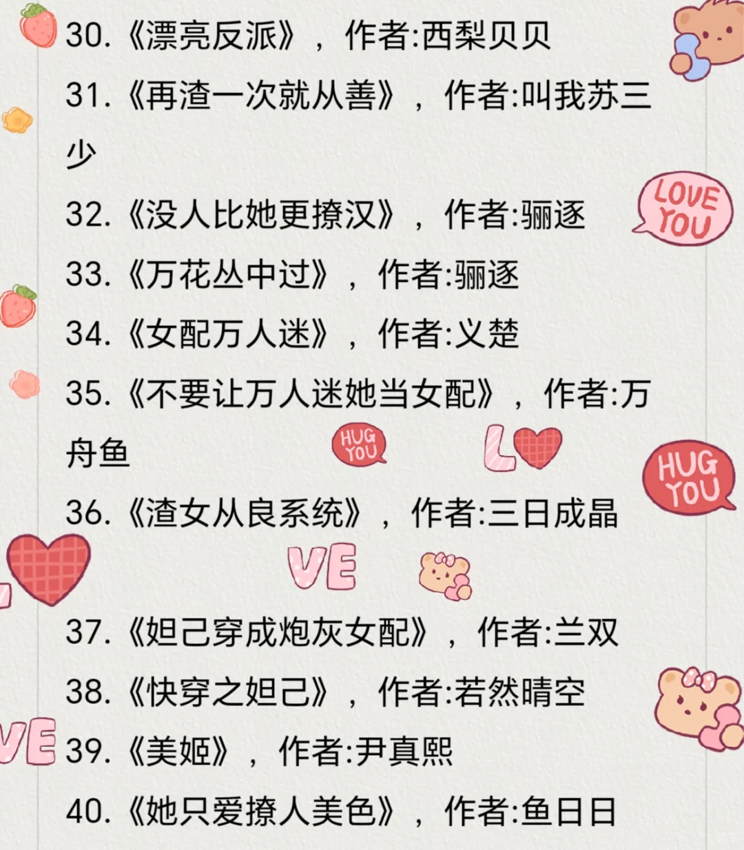Top级高质量快穿文合集50本！包好看！！