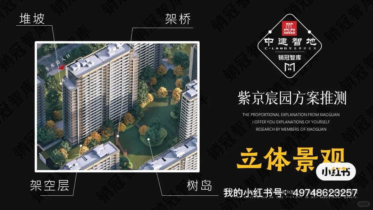 东四环朝阳改善王炸楼盘❗❗紫京宸园即将入市