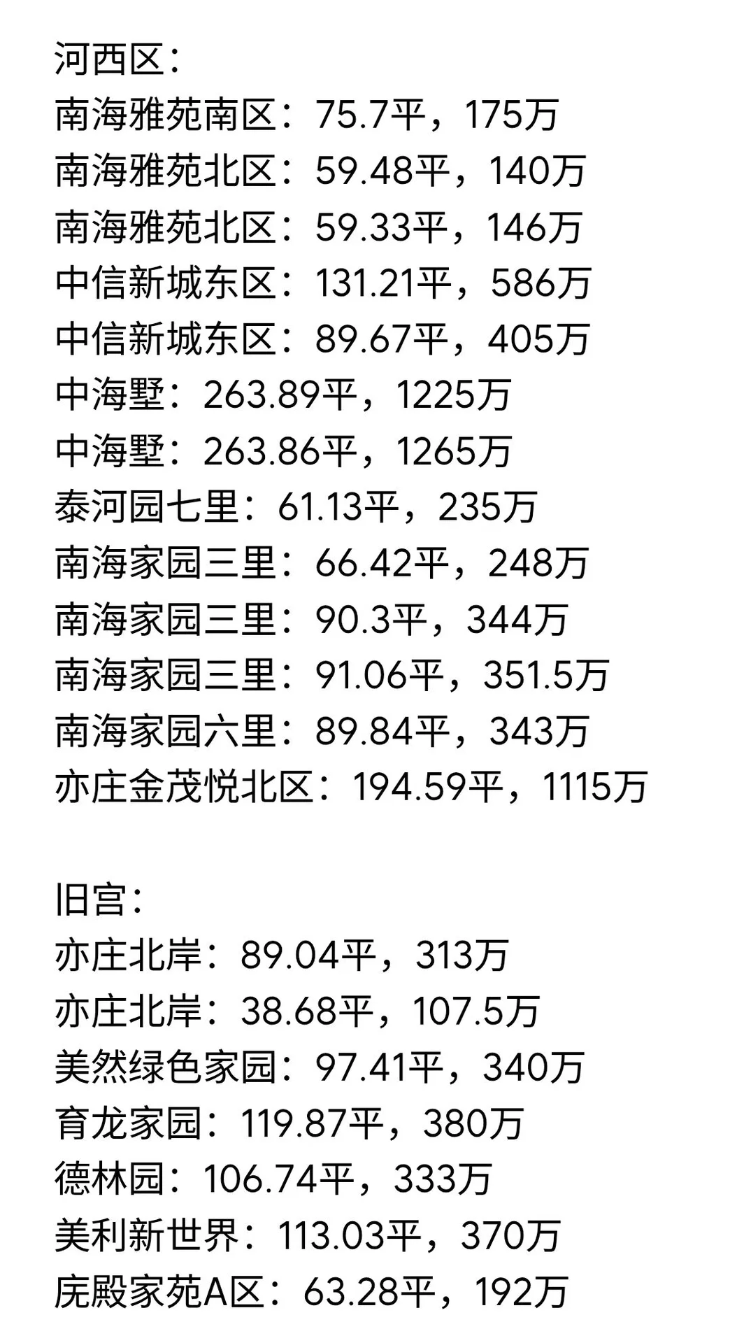 亦庄最新成交来了啊